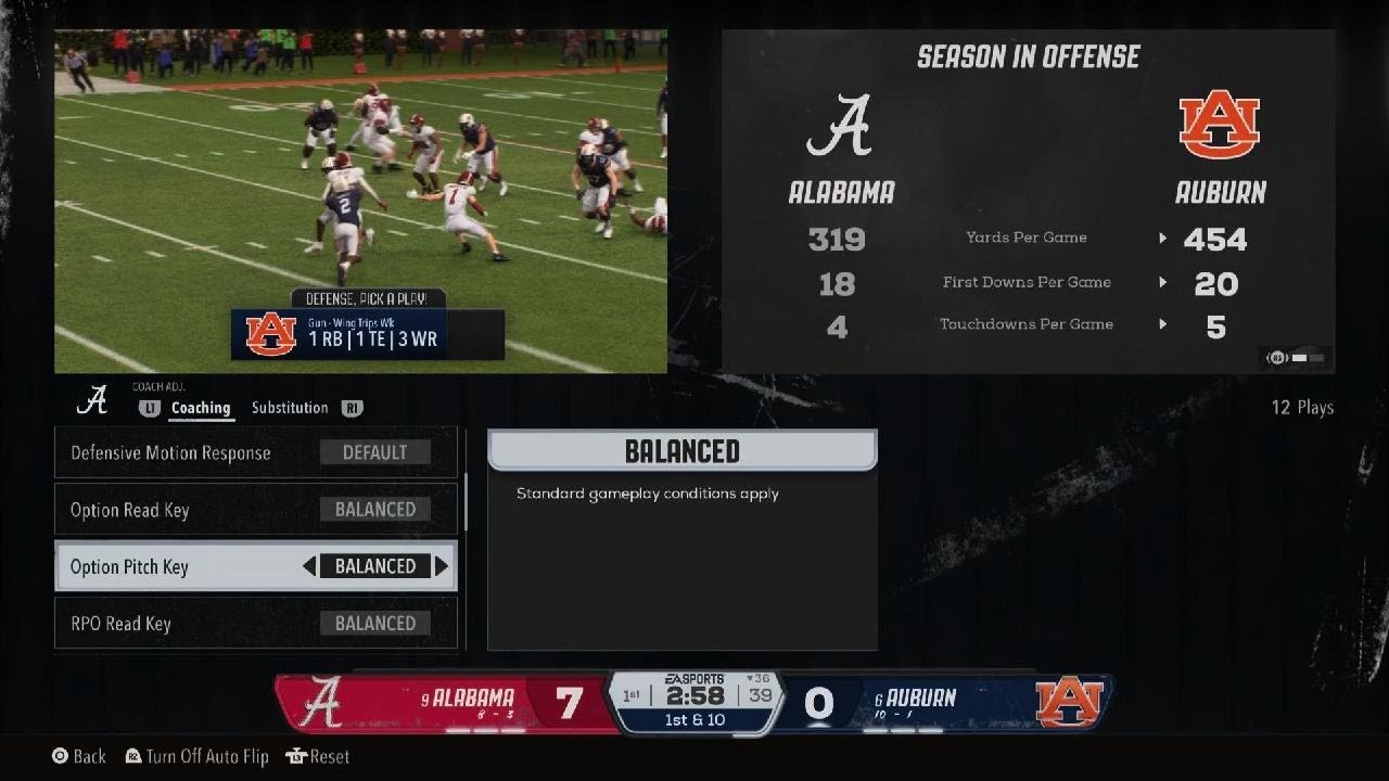 Father Time LG Bama vs Auburn