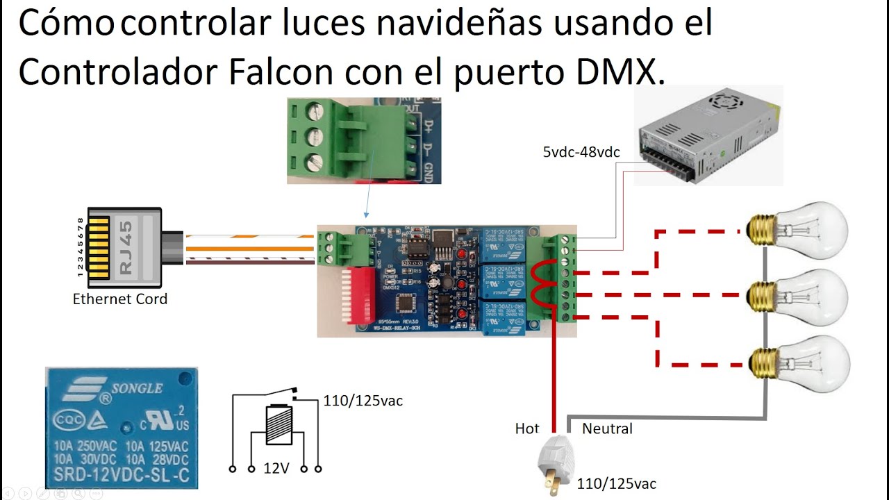 C&oacute;mo controlar luces navide&ntilde;as con el controlador Falcon usando el puerto DMX.
