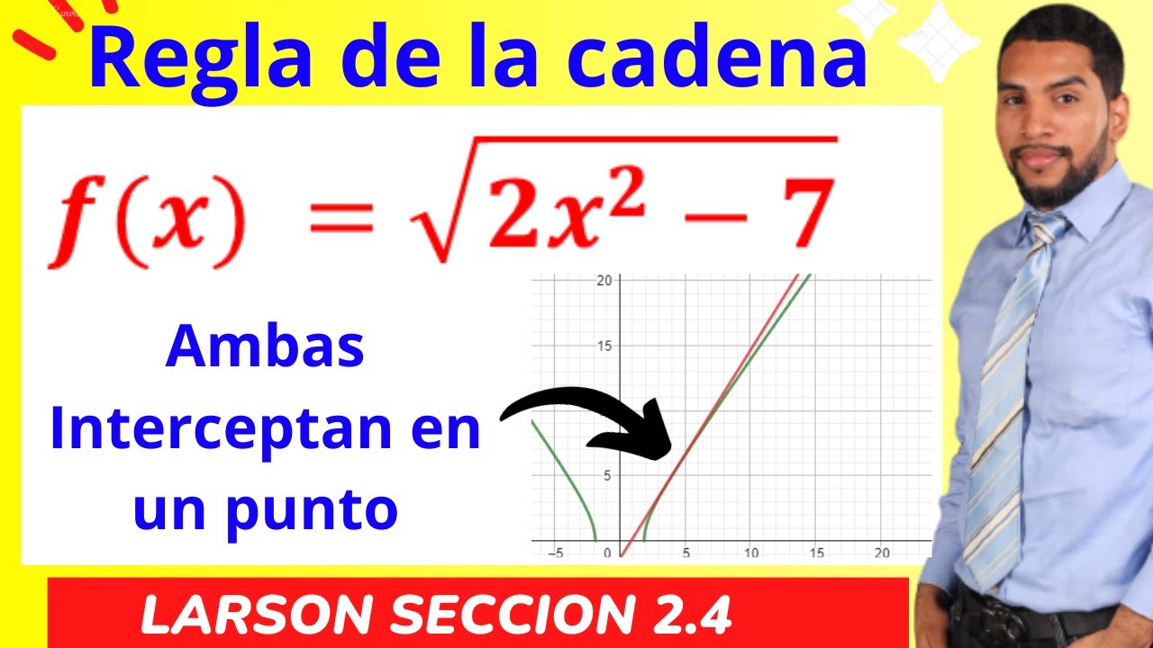 🔴Encuentre la Ecuación de la Recta Tangente por Regla de la Cadena de una RAIZ