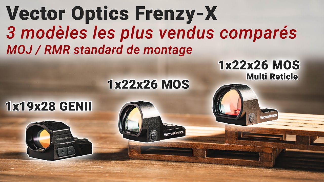 3 Meilleurs Points Rouges Budget avec Empreinte RMR de Vector Optics : Comparaison