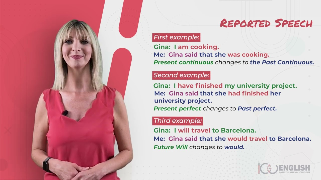 Upper Intermediate Lesson 7: Reported Speech - English Grammar Course (B2)