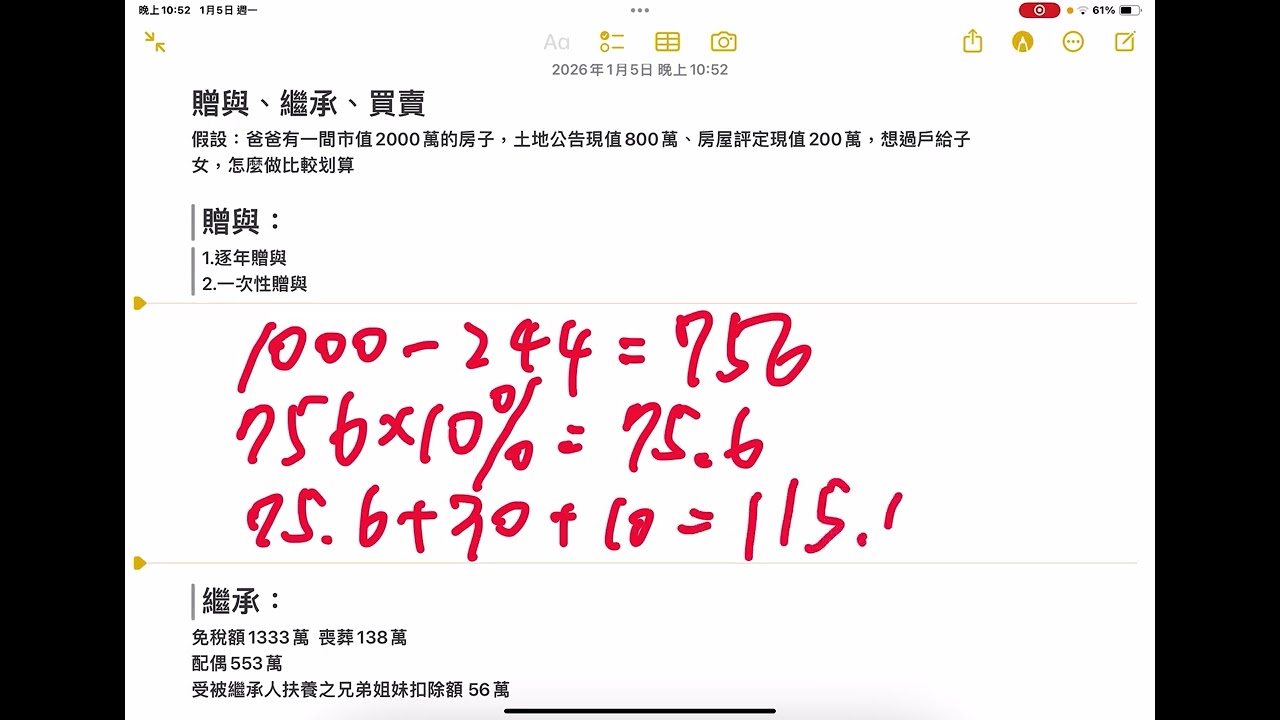 長輩想給孩子不動產，怎麼給划算？
