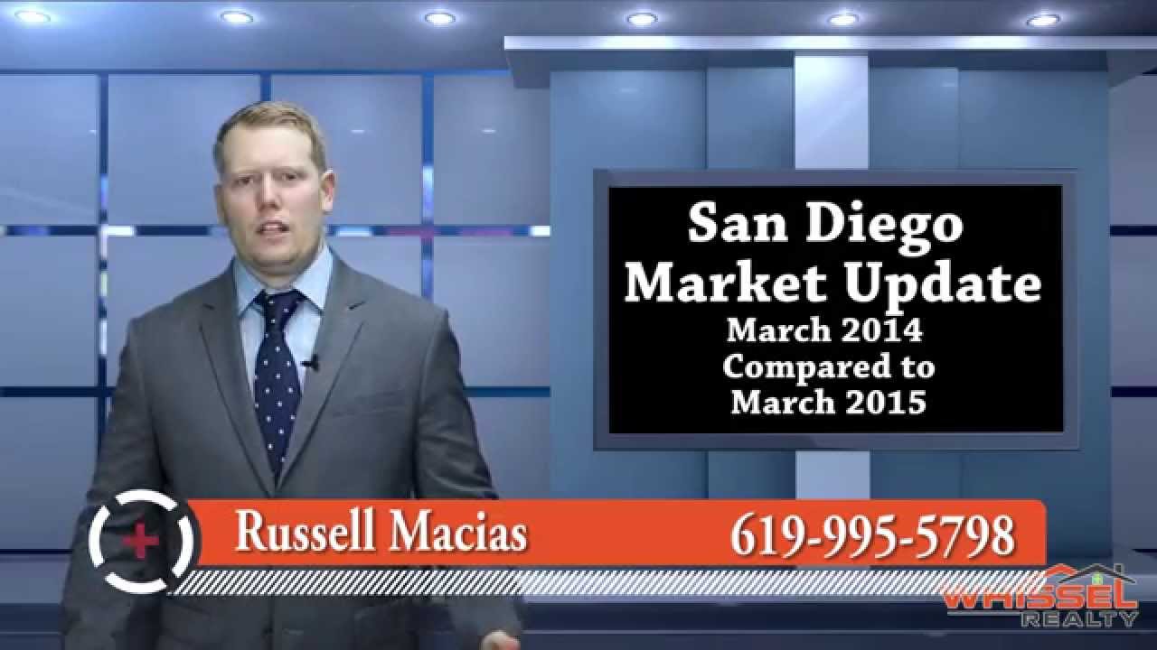 San Diego Monthly Market Update - April 2015