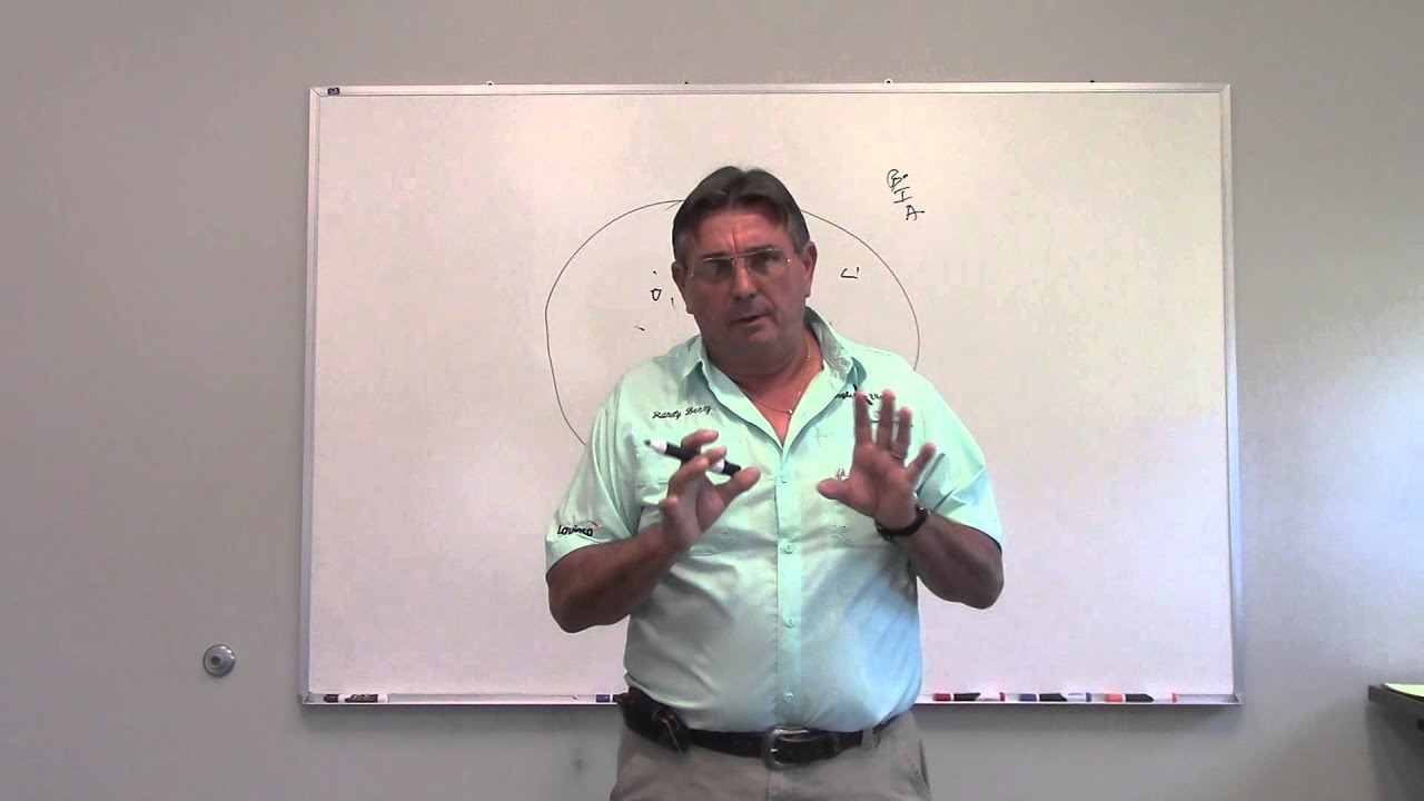 Why we don't recommend going to a Turbine for a 1st Year Ag Pilot by: Eagle Vistas, Randy Berry