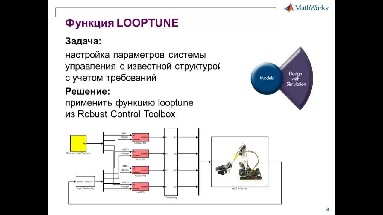 Robust Control Toolbox