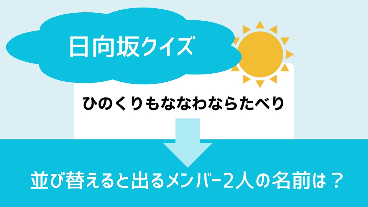 【日向坂クイズ】メンバーアナグラムクイズ