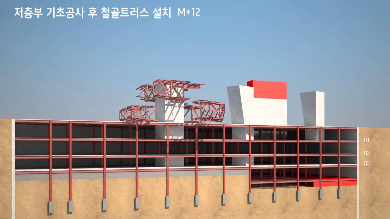CWS 공법