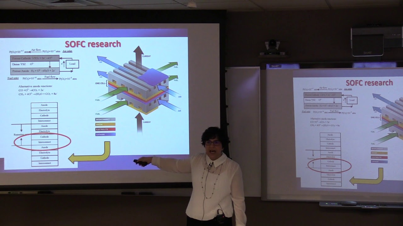 Material Degradation and Durability in Extreme Environments
