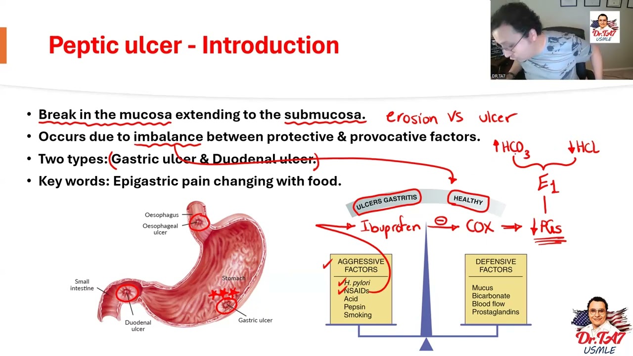 DR TA7: GIT PHARMACOLOGY 1