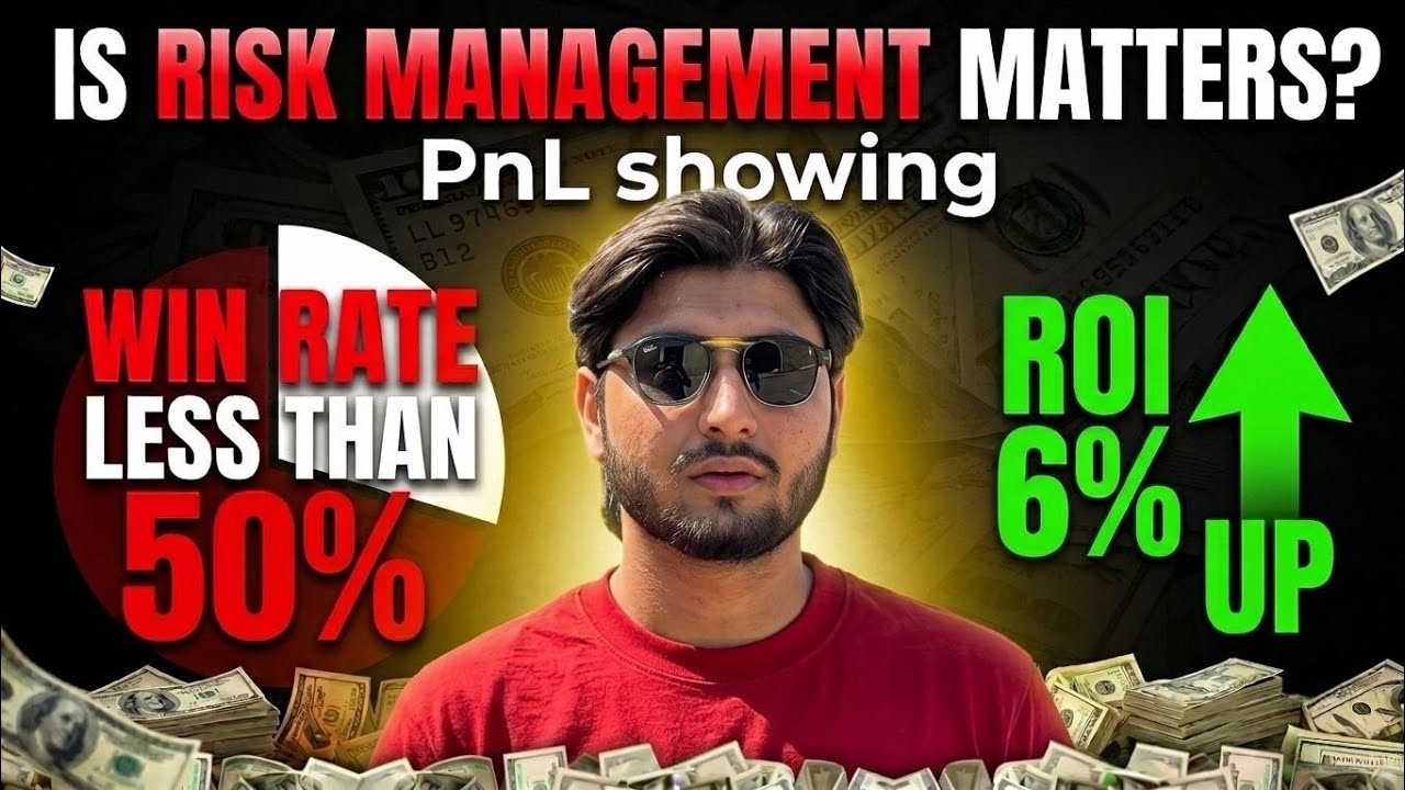 Is Risk Management matters ? | PnL Showing | Price-Action | THE CANDLE COACH