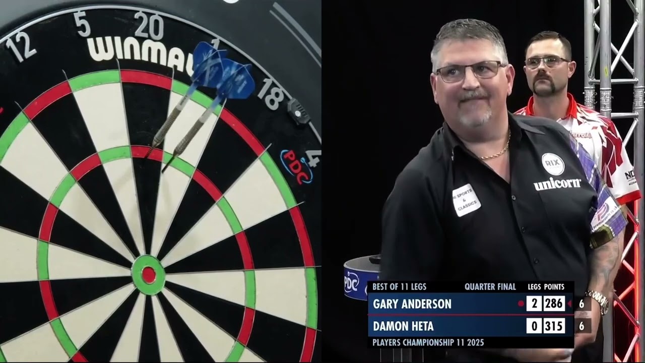 110 AVERAGE | Gary Anderson vs Damon Heta | Players Championship 11 2025 🎯