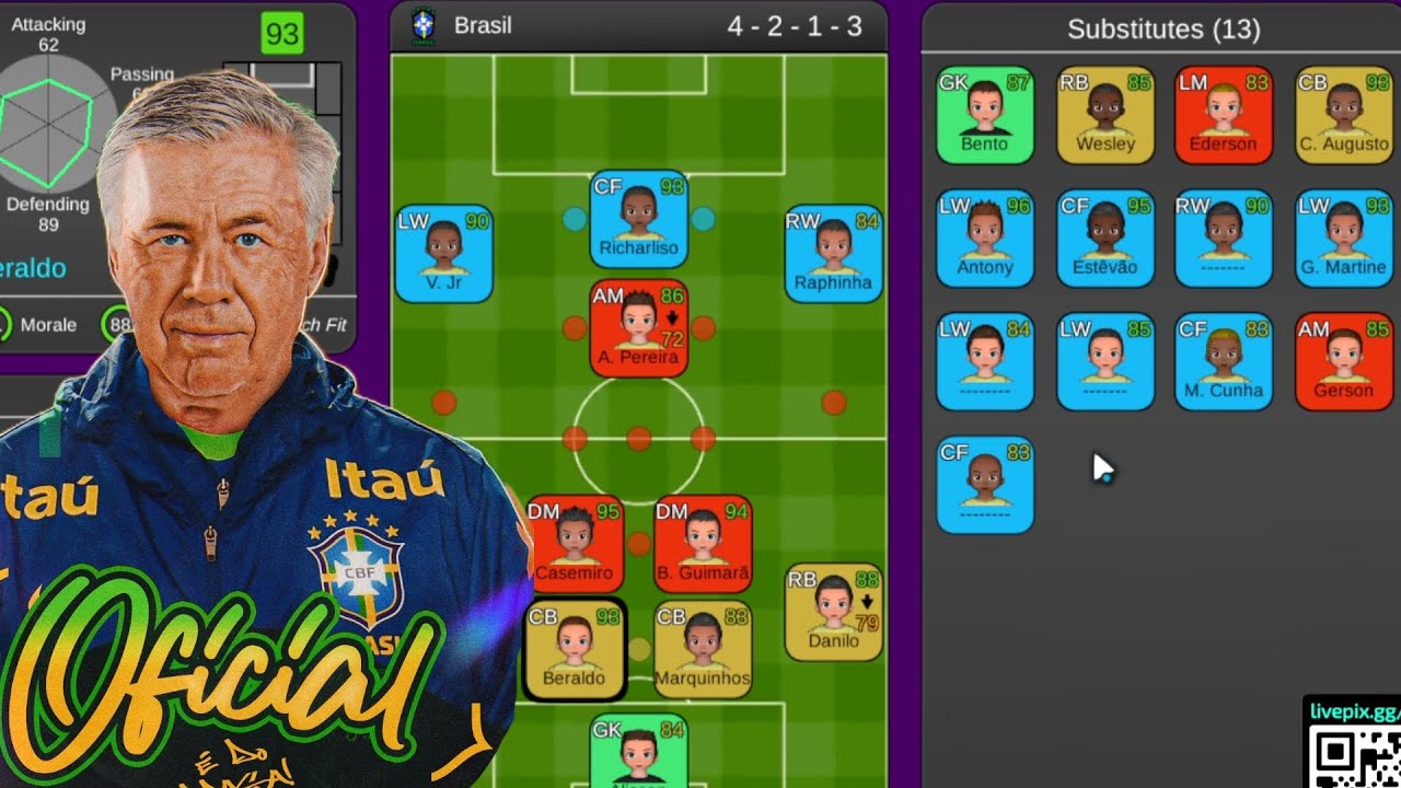 MONTANDO TIME DA SELE&Ccedil;&Atilde;O BRASILEIRA COM OS CONVOCADOS PELO CARLO ANCELOTTI