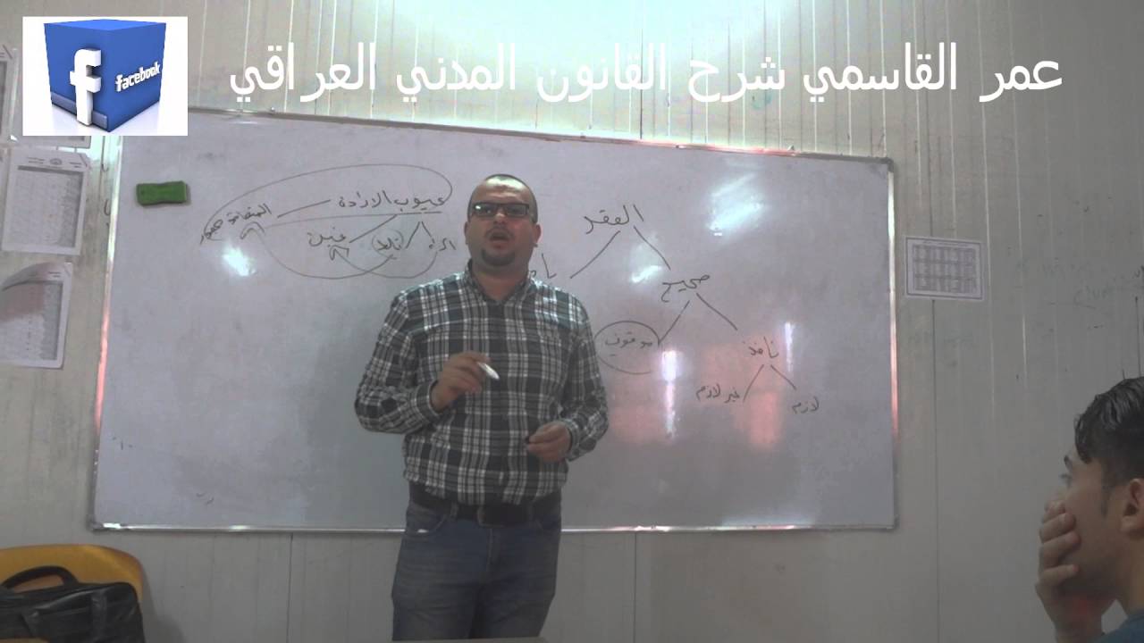 عمر القاسمي ..شرح القانون المدني. العقد الموقوف. شرح  تفصيلي..