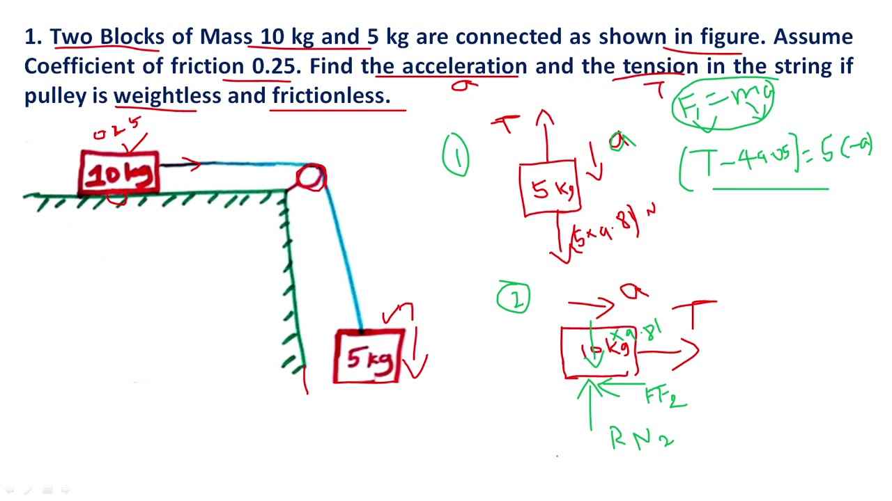 Kinetics of particle | Dynamics of Particle | EM | Engineering Mechanics | Problem 1