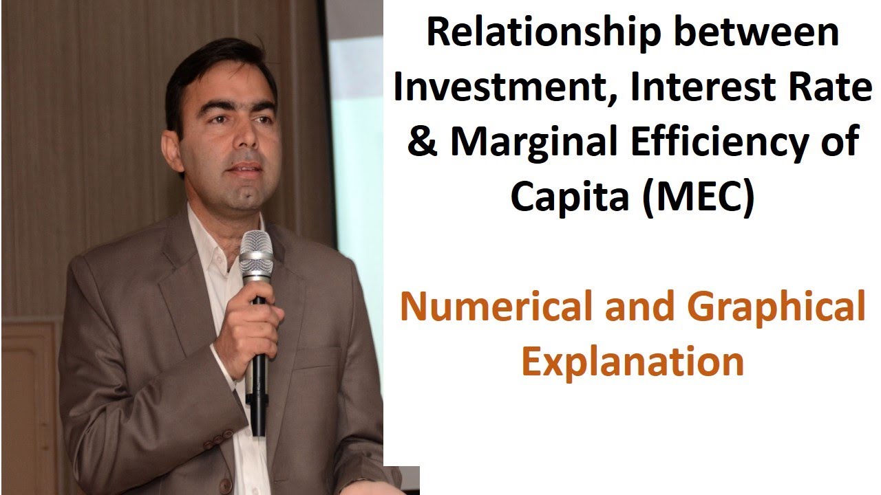 Relationship between Interest Rate  || Investment || and Marginal Efficiency of Capital || MEC
