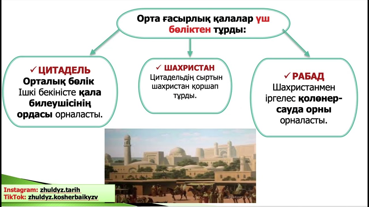 КӨНЕ ТҮРКІ ДӘУІРІ МӘДЕНИЕТІНІҢ ТАРИХЫ