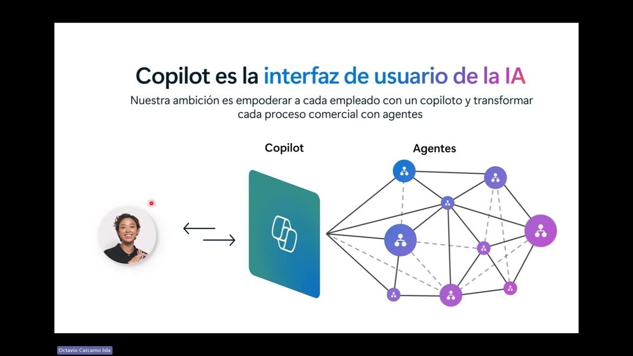 Webinar: Innovación con Copilot 365: Cómo la IA Puede Impulsar tu Negocio