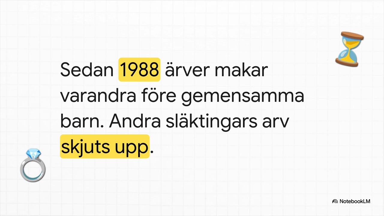 Vem ärver dig