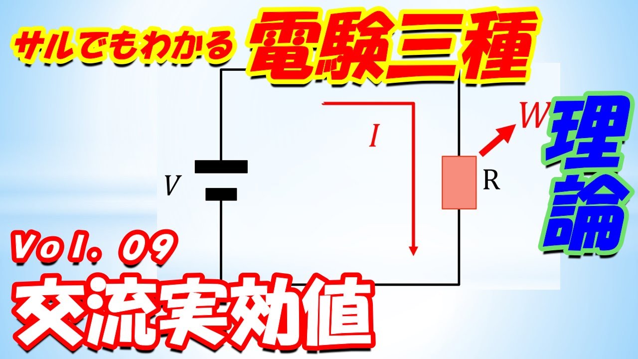 【第三種電気主任技術者】H29 理論 問９ 交流実効値