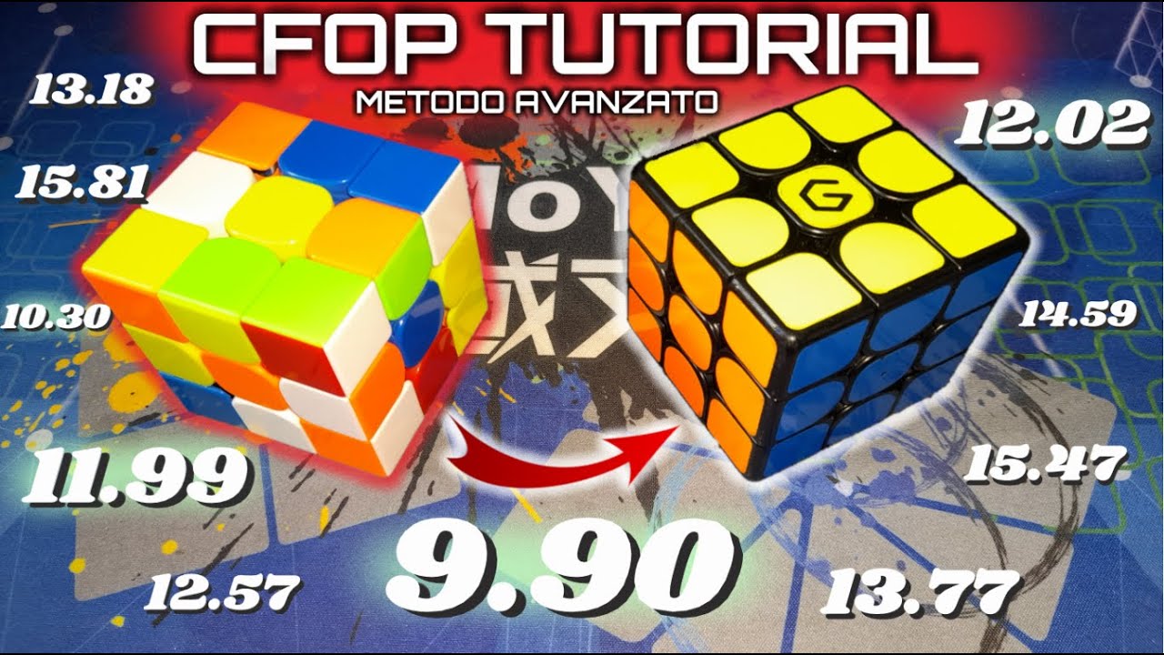 Metodo avanzato per il cubo di Rubik | Tutorial metodo CFOP/Fridrich