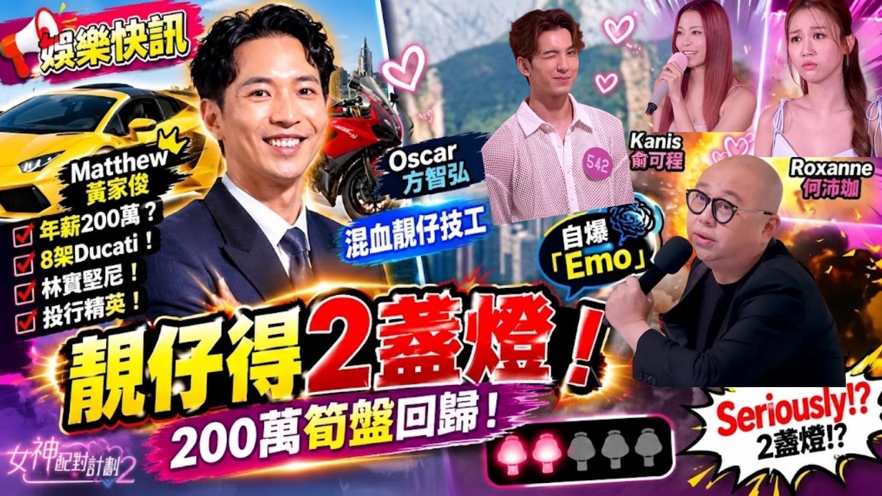 【娛樂快訊】《女神配對計劃2》第三集大暴走！200萬年薪Matthew寸爆前任惹眾怒？混血男神Oscar自爆「嚴重內耗」慘遭滑鐵盧，Bob失控狂嗌造馬｜林盛斌｜何沛珈｜郭珮文｜陳若思｜俞可程｜阮嘉敏