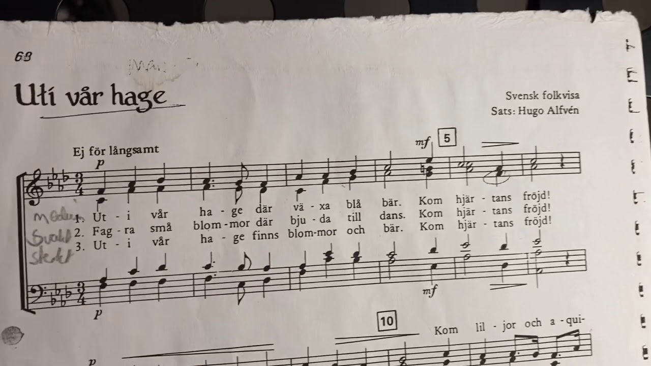 Uti vår hage - alt