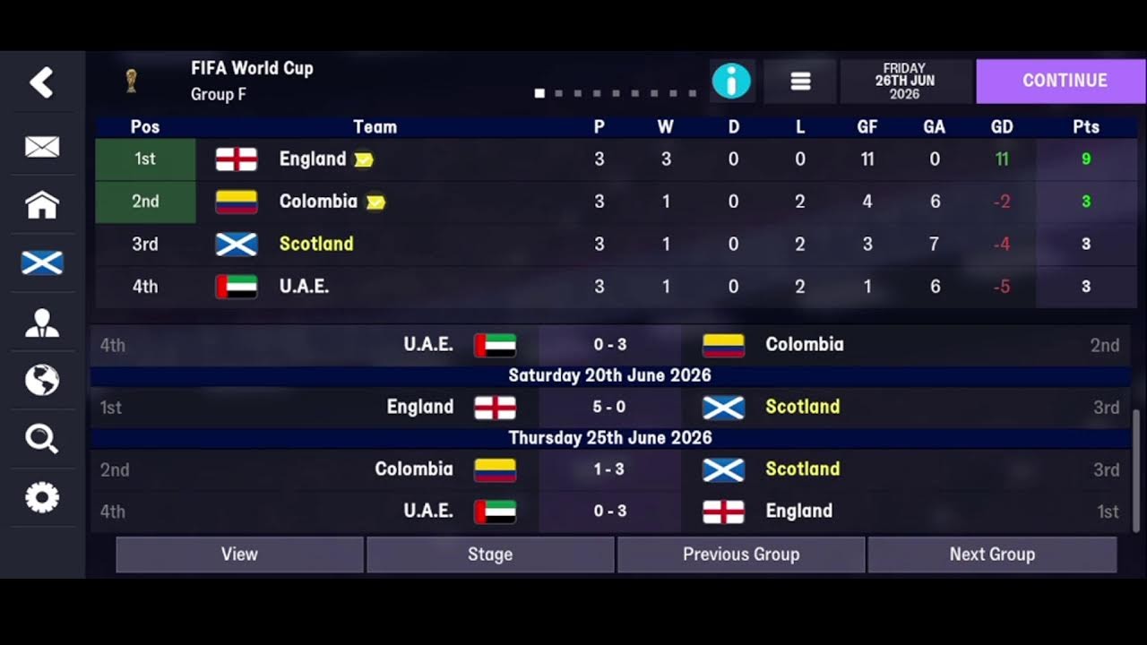 FM 26 World Cup Challenge
