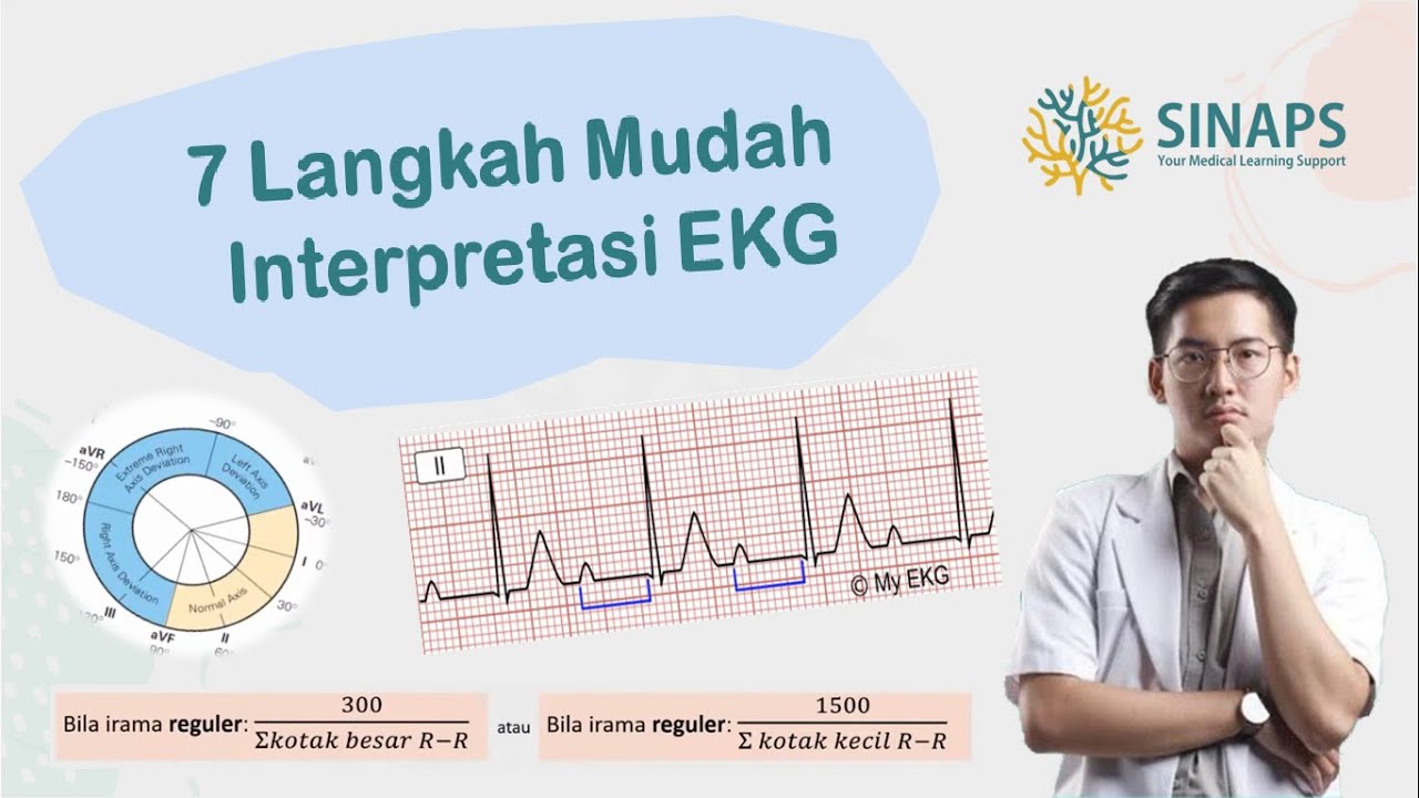 SINAPINTAR #02 |  (Pt. 01) 7 Langkah Cara Interpretasi EKG (Irama, Aksis, Heart Rate, QRS Kompleks)