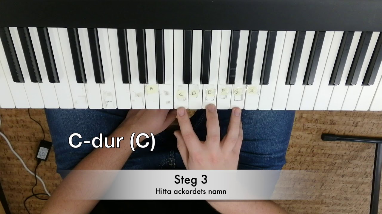 Lär dig spela ackord på piano - del 1: Så funkar ackord