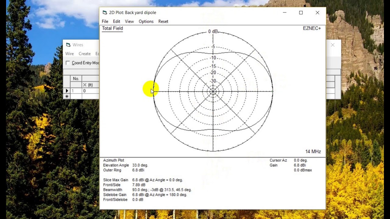 Antenna Modeling a Modified Dipole with EZNEC 6+ (#207)