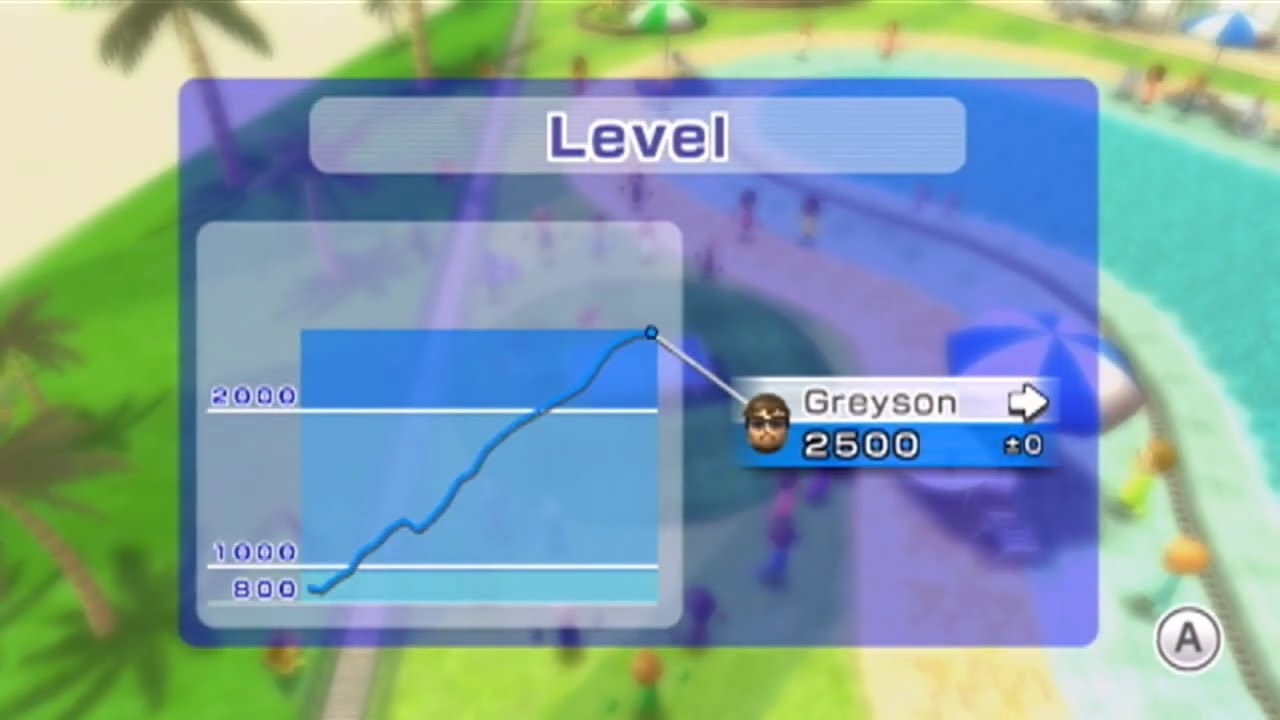 Getting Max Skill Level on Wii Sports Resort Table Tennis