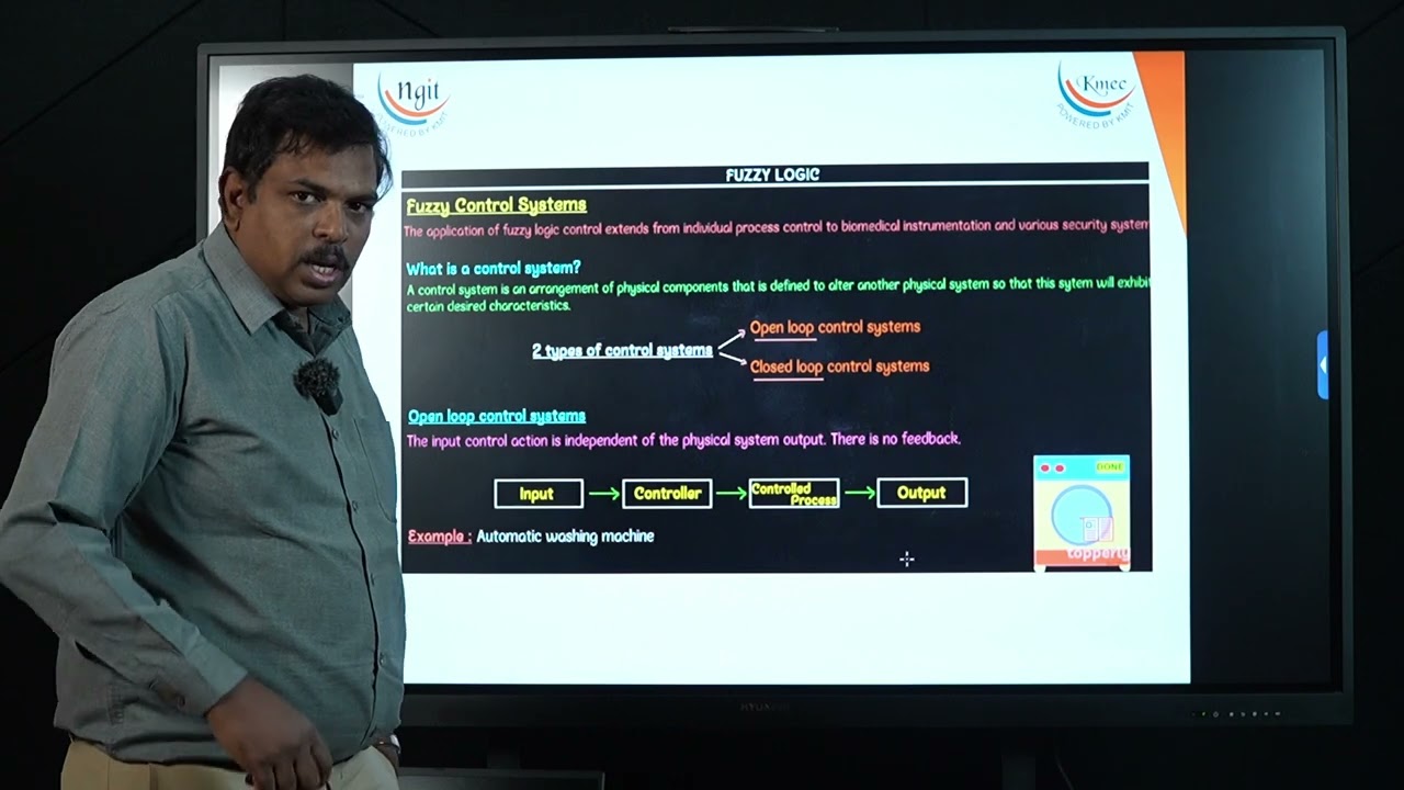 4.3.5 Fuzzy Logic Control