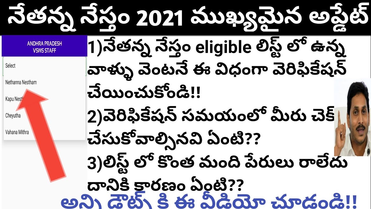 NETHANNA NESTHAM SCHEME VERIFICATION PROCESS ON VSWS STAFF IN TELUGU||VIJAY SACHIVALAYAM