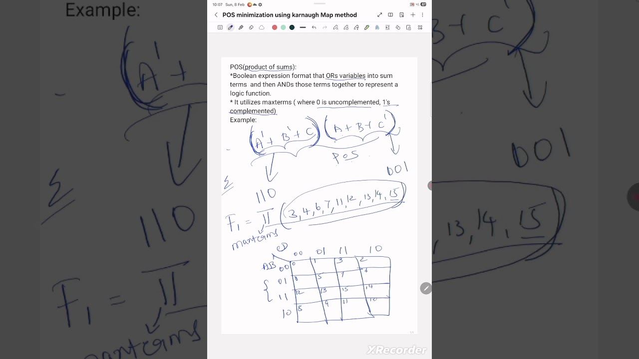 POS minimization using karnaugh map