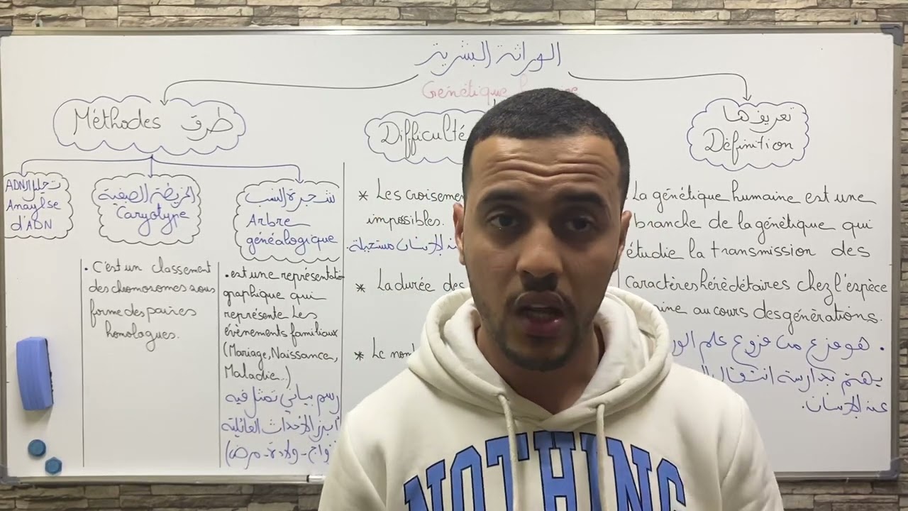 الوارثة البشرية 1/ la génétique humaine 1