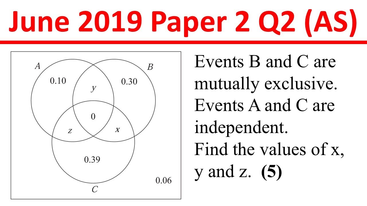 4 Past Exam Questions on Year 1 Venn Diagrams! - Stats Edexcel A Level and AS Maths Probability