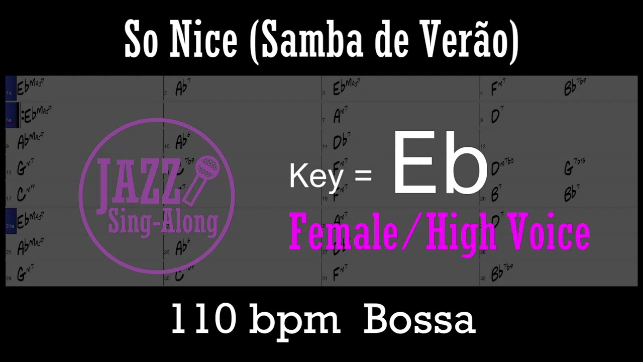 So Nice (Samba de Verão) - a backing track with Intro + Lyrics in Eb (Female) - Jazz Sing-Along
