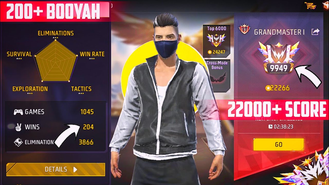 200 Booyah And 22000 Rank Score Complete |Solo Grandmaster Gameplay |Season 49