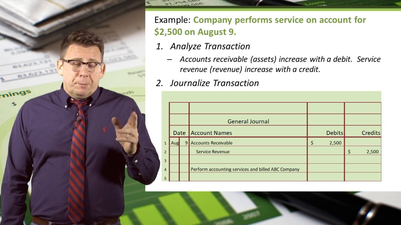 Journalize Transactions