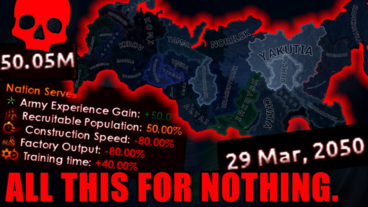 I Tried to Reunite Russia in Dawn of The Motherland.....
