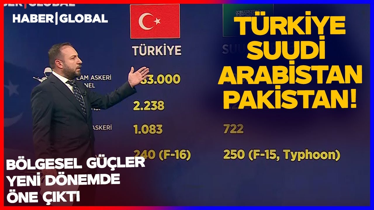 Türkiye-Suudi Arabistan-Pakistan! Bölgesel Güçler Yeni Döneme Damga Vurdu
