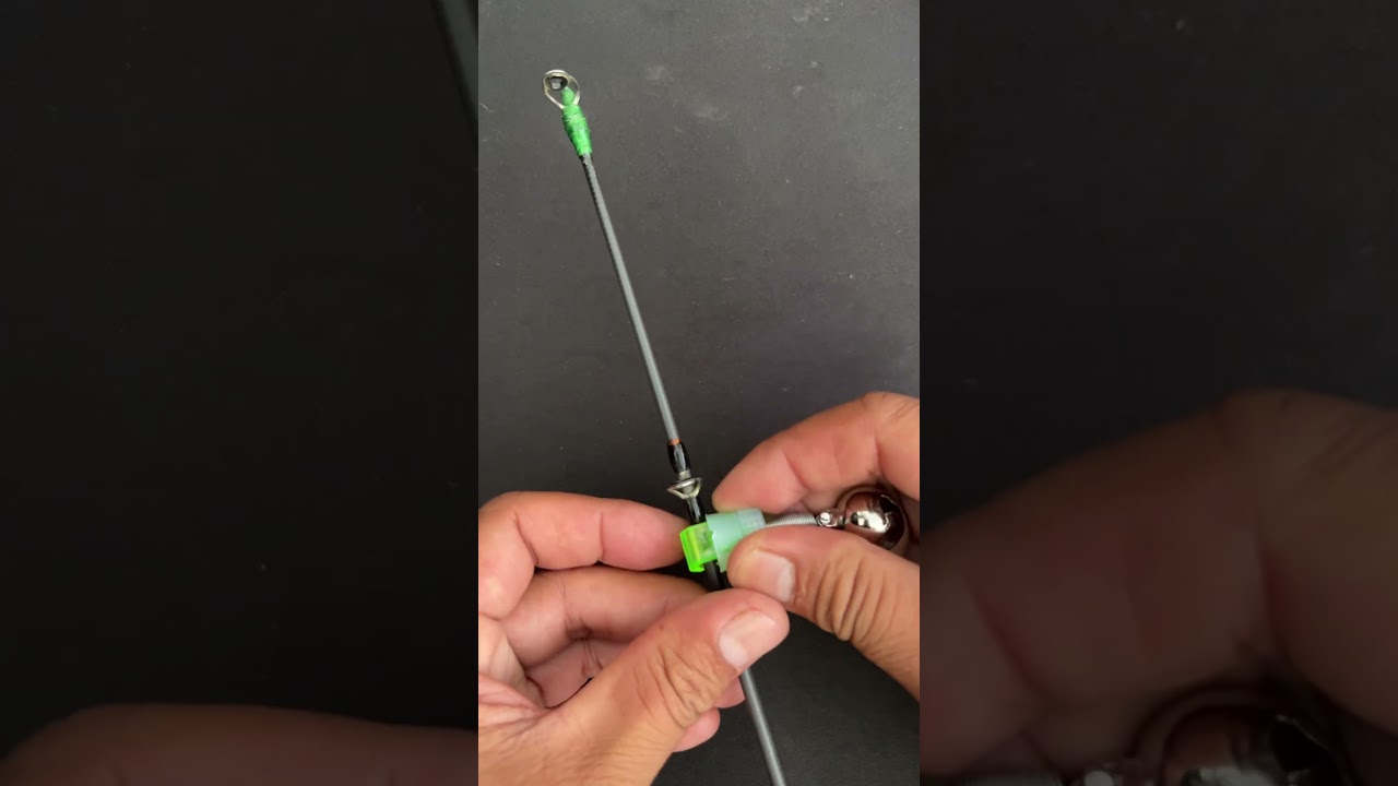 Fishing Tools | bite Alarm
