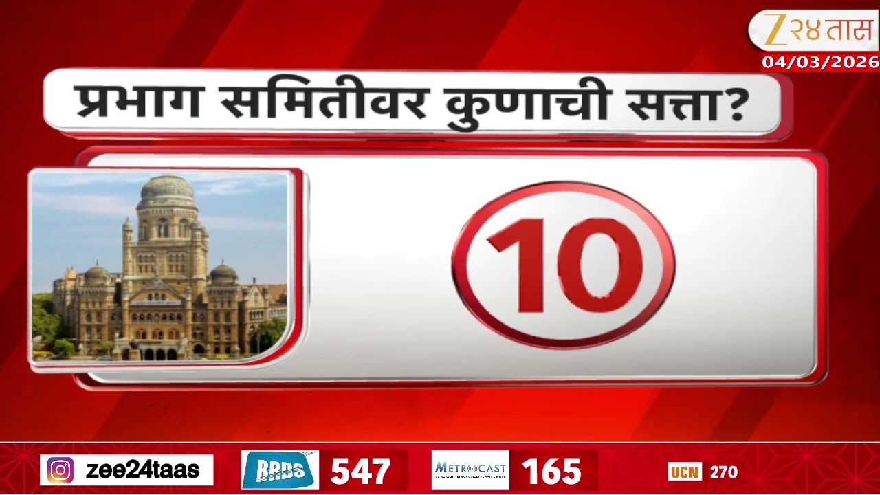 Mumbai Update BMC Ward Committee Election MNS To Remain Neutral