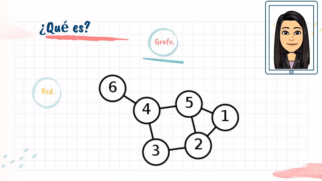 MÉTODO DEL BARRIDO -Elaborar Rutas de Distribución- 🚚