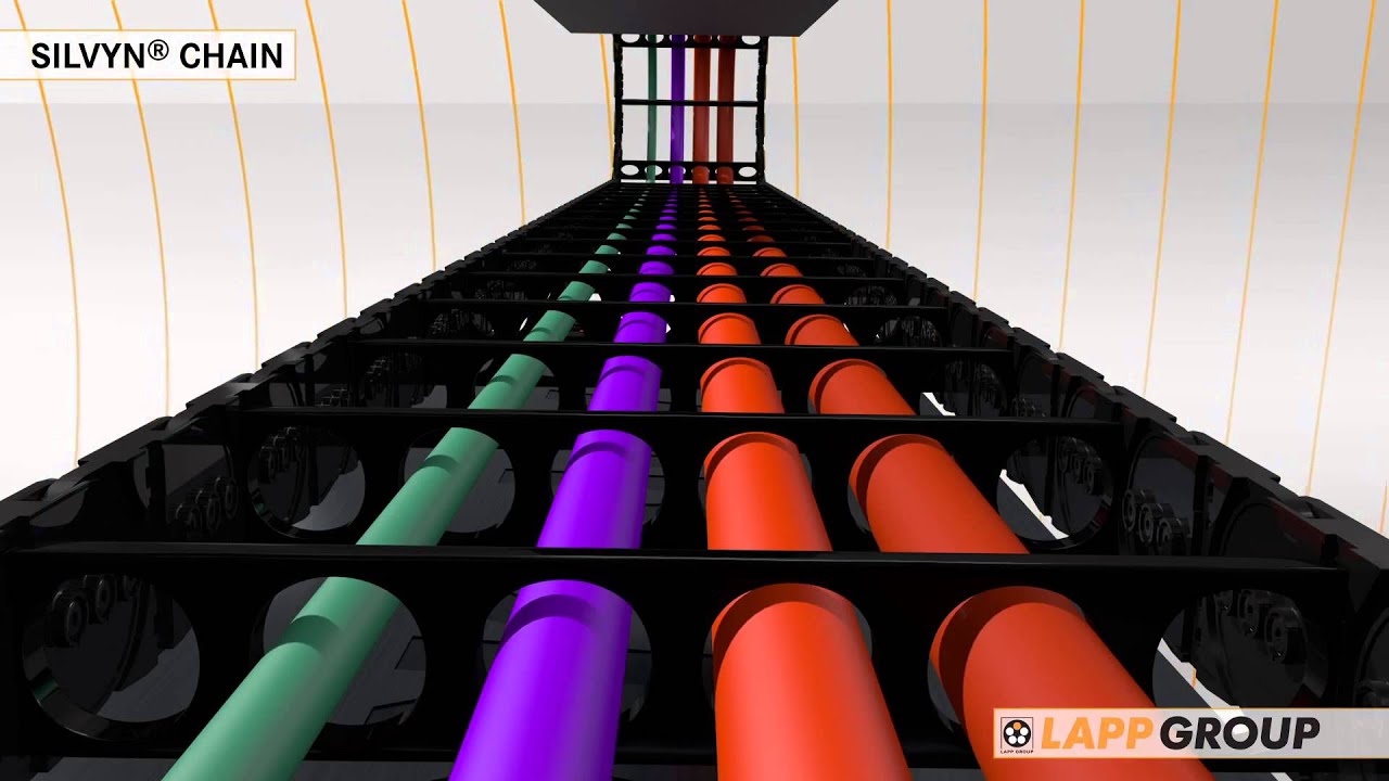 Product Animation  SILVYN&reg;  guaine
