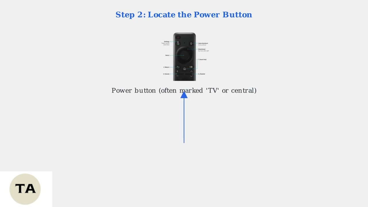 How To Reset Samsung Remote – SolarCell & Battery-Powered Remote Reset Tutorial