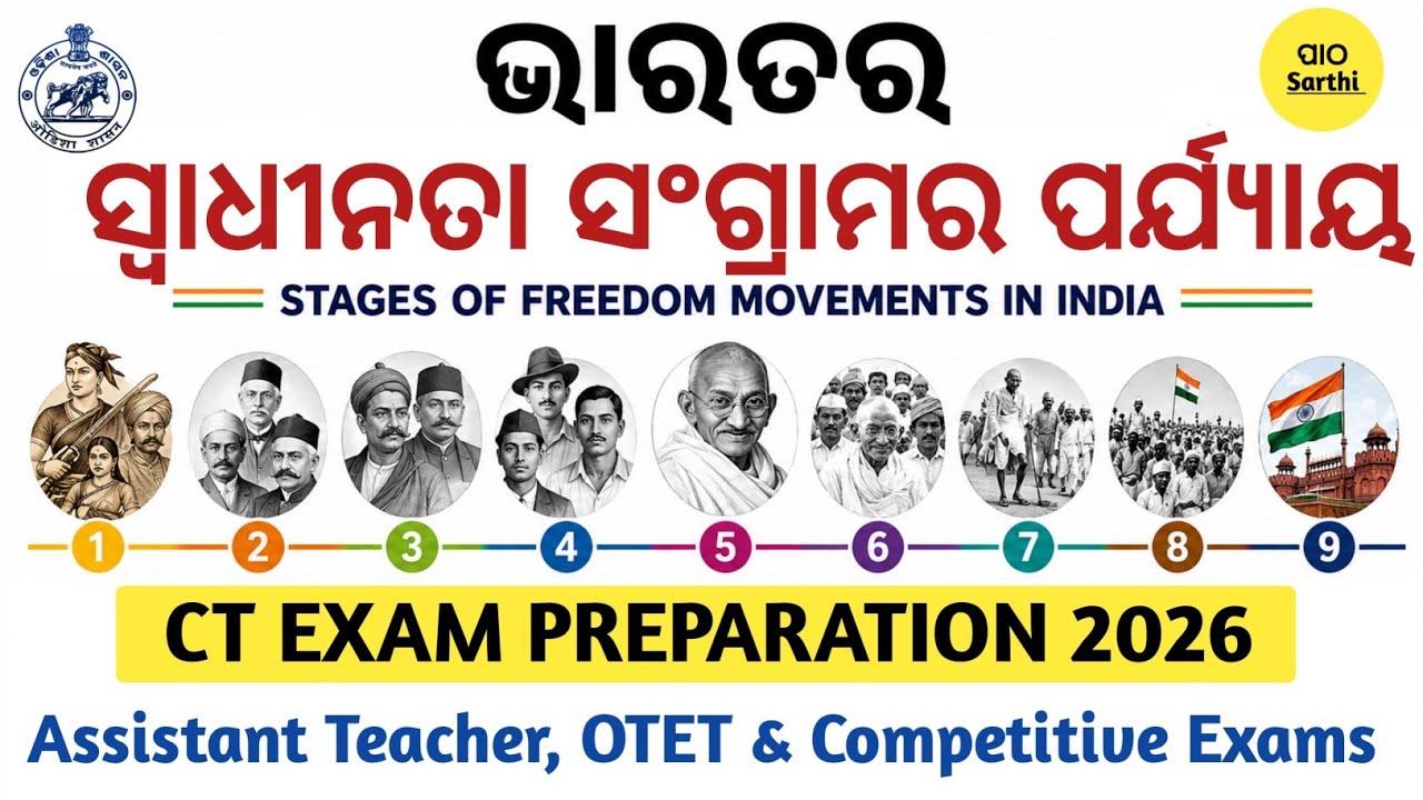 CT EXAM PREPARATION 2026 SOCIAL SCIENCE । STAGES OF FREEDOM MOVEMENTS IN INDIA 