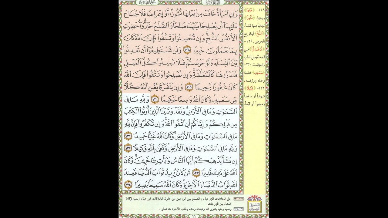 تحفيظ القران - سورة النساء صفحة 99 - مكررة 5 مرات - بصوت الشيخ الحصري
