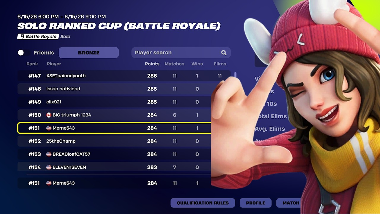 Solo Ranked Cup Highlights (Xbox Series X | KBM)