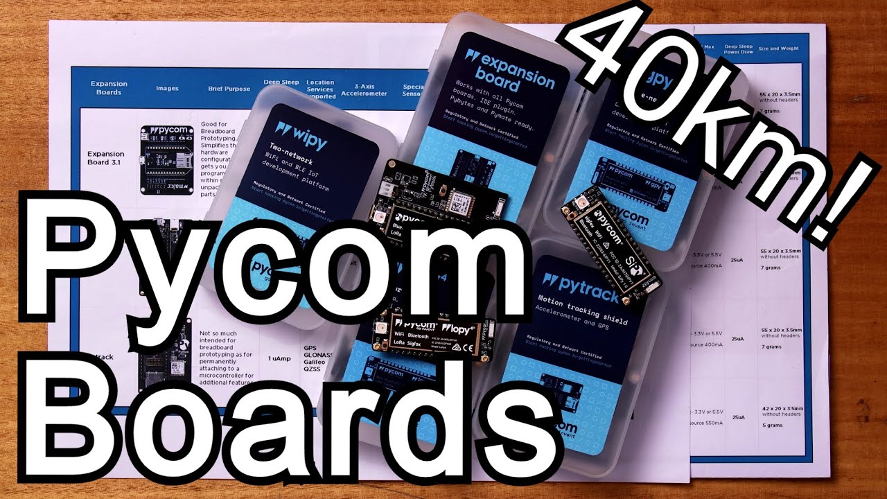 All Pycom Boards Compared | Over 40km Connectivity Within Your Palm